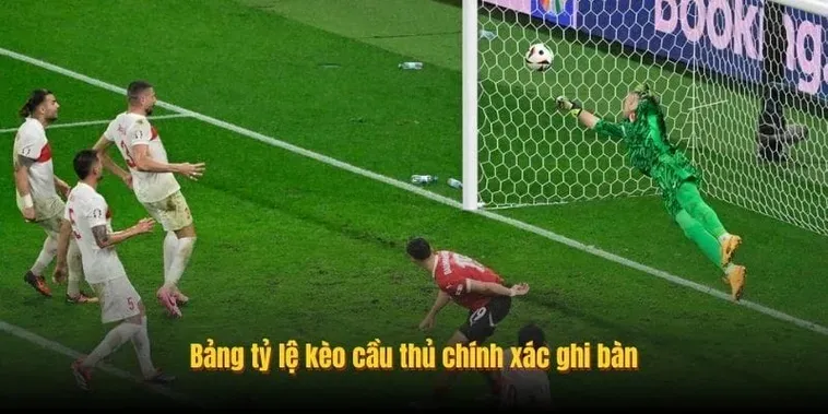Hướng Dẫn Đặt Cược Kèo Cầu Thủ Ghi Bàn Hiệu Quả Nhất Cho Người Chơi Bóng Đá